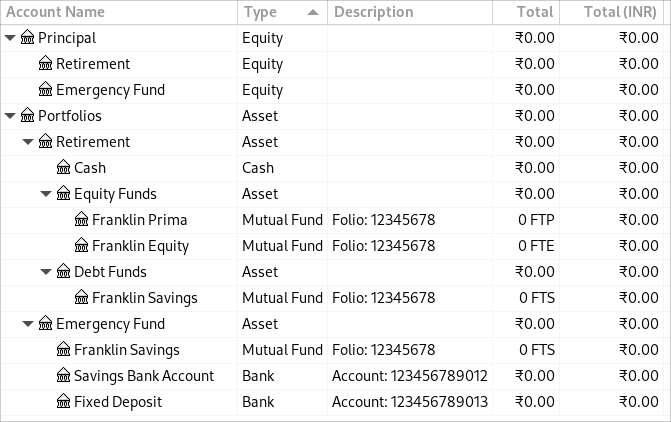 gnucash could not obtain the lock for file