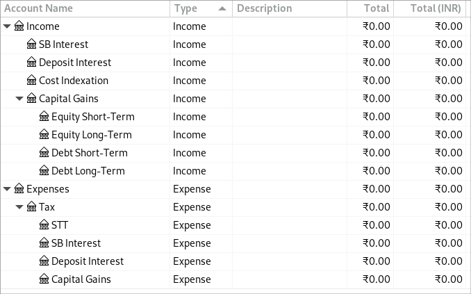 gnucash for personal finance